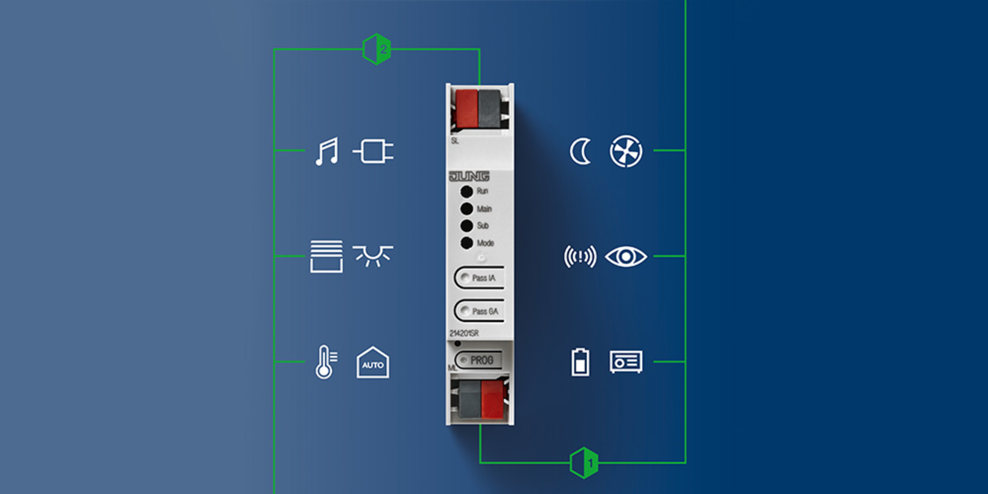 KNX Bereichs- und Linienkoppler bei Elektro Kotz in Maihingen